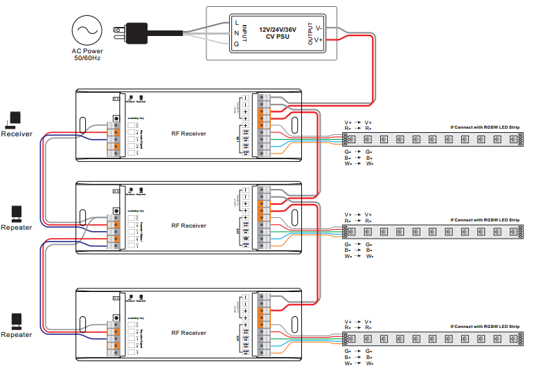 [DIAGRAM] Fiat Tipo Tempra Sr Wiring Diagram